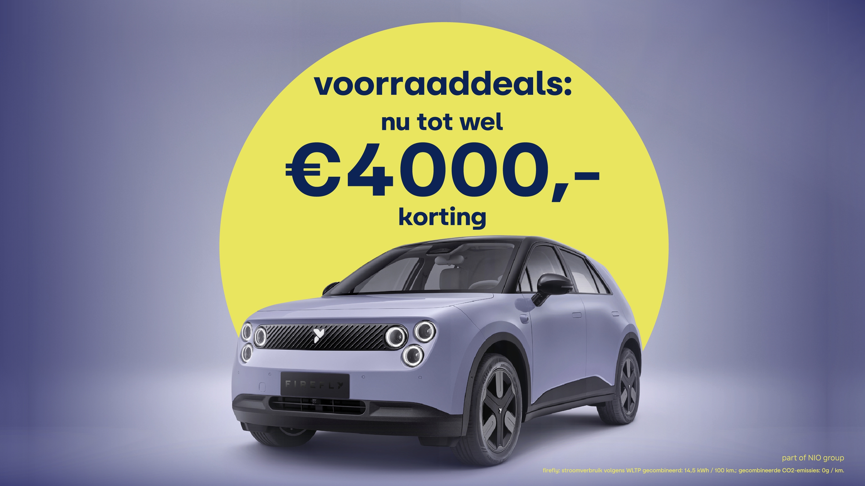 NIO Financing and leasing