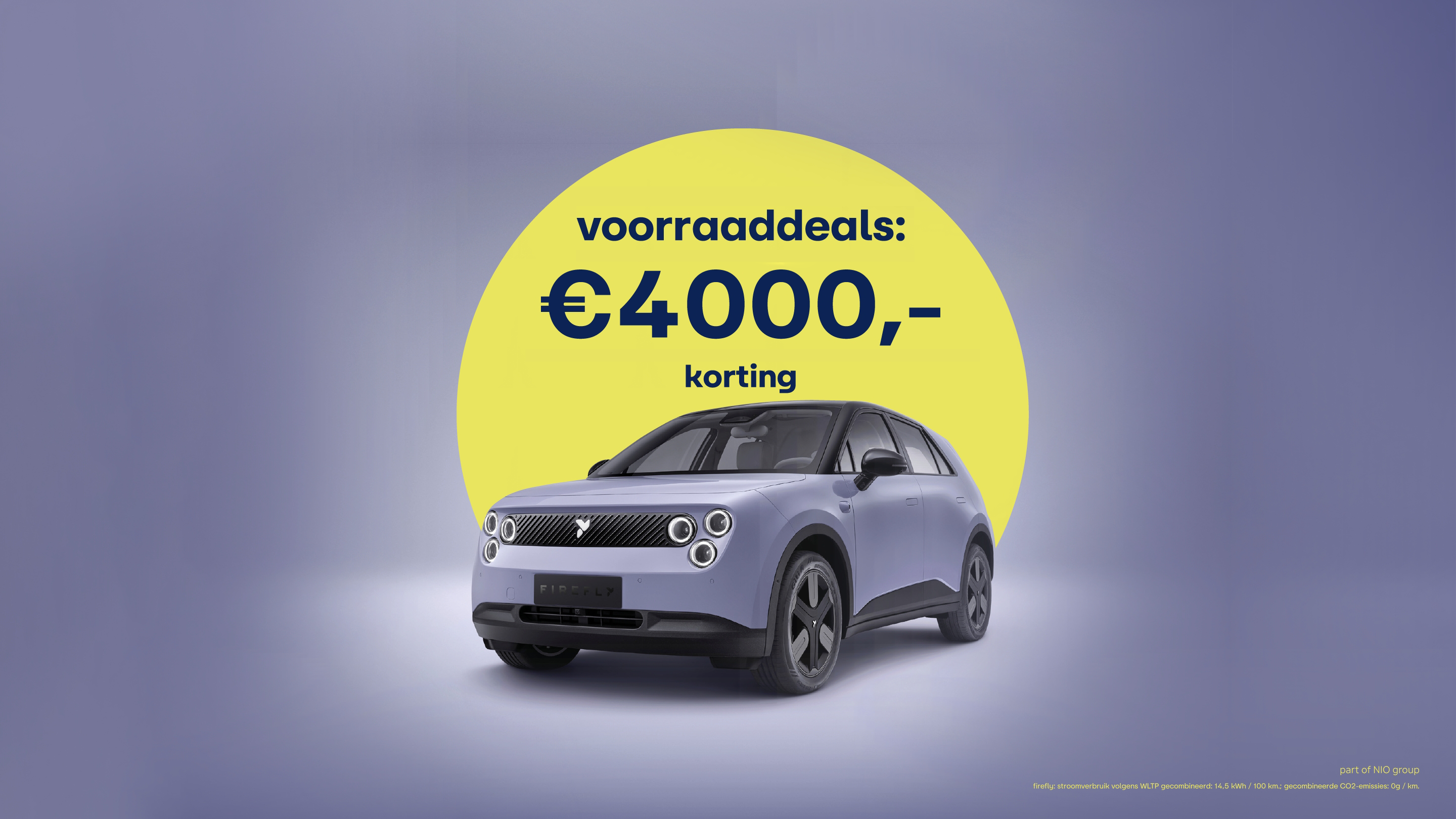 NIO Financing and leasing