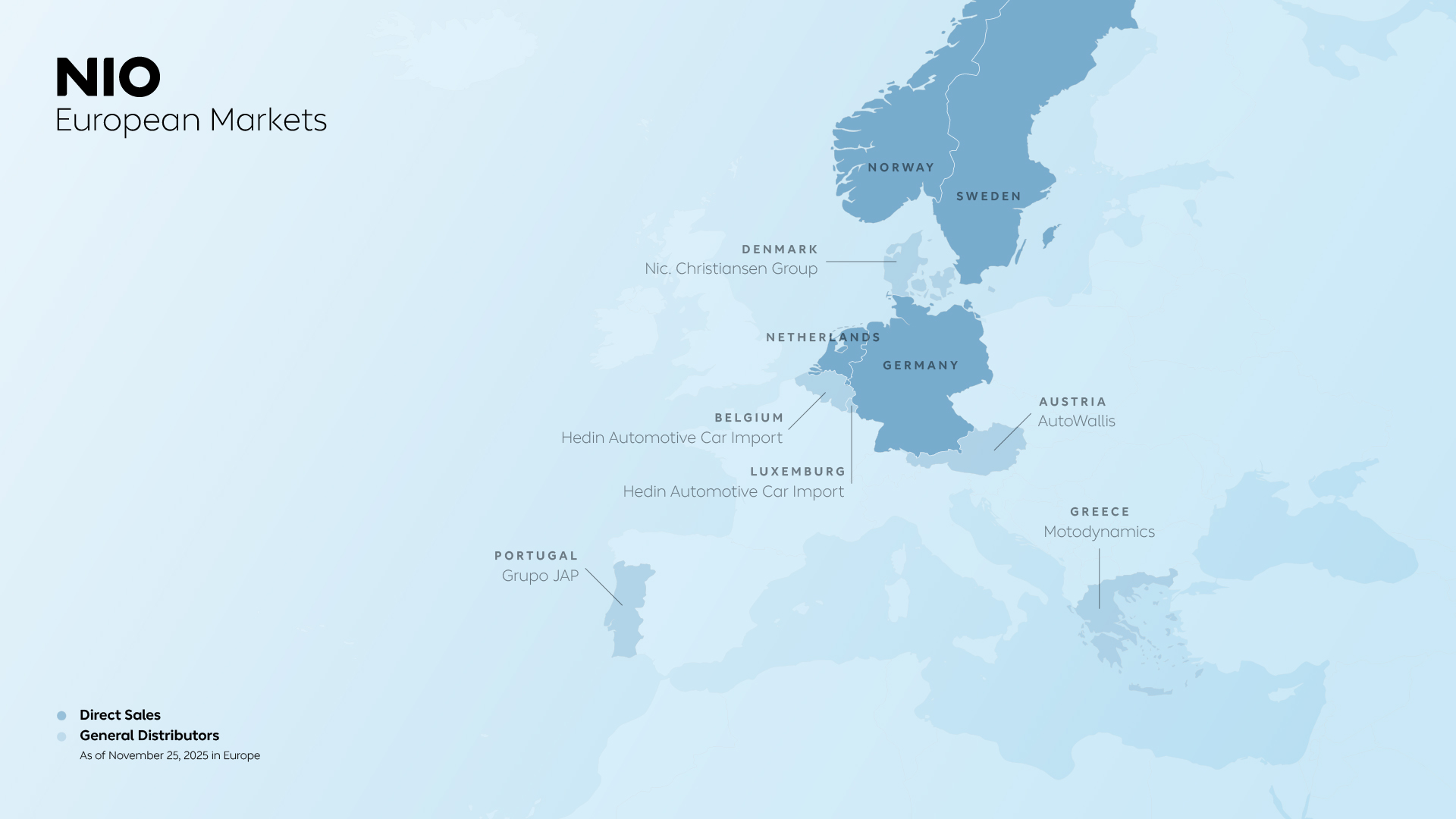 Videre vekst i det europeiske markedet