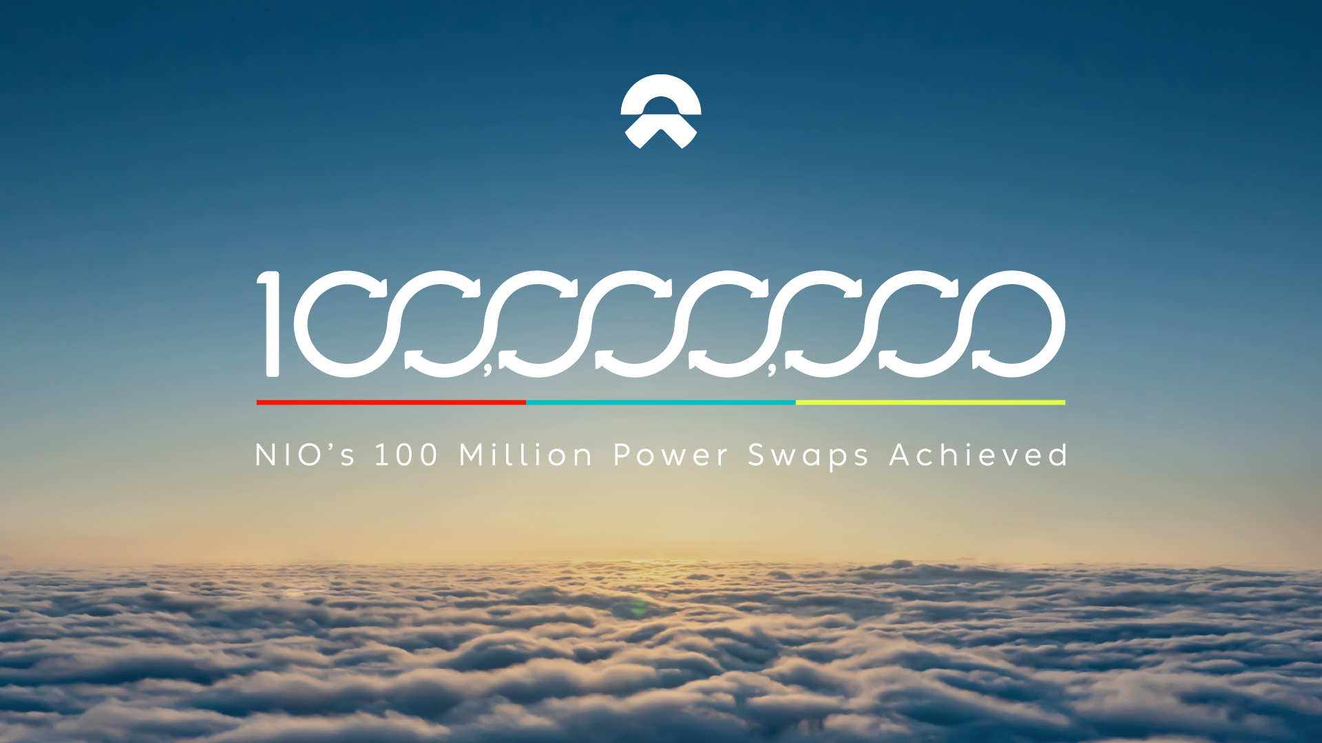 Official NIO graphic marking 100 million completed battery swaps