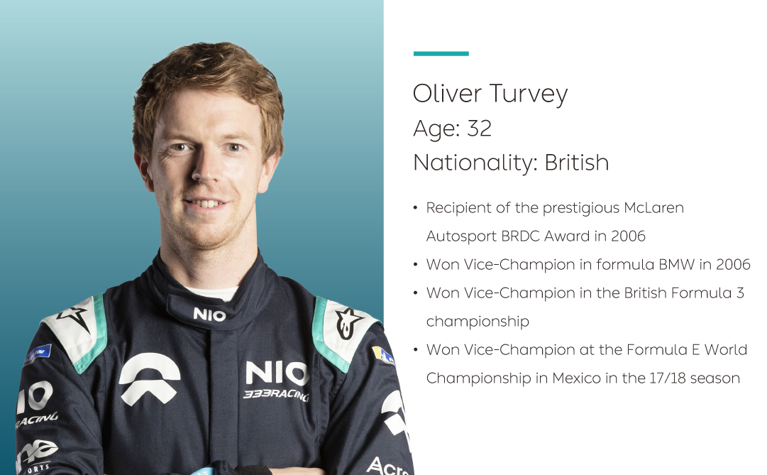 Oliver Turvey of NIO 333 FE Team