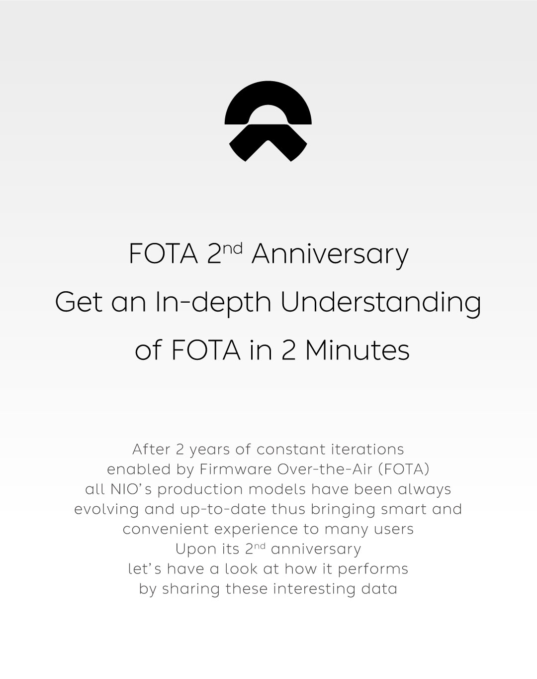 FOTA 2nd Anniversary｜Get an In-depth Understanding of FOTA in 2 Minutes